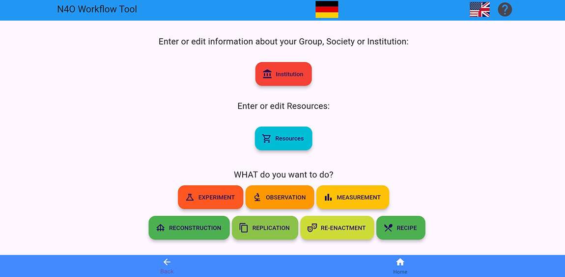 A Workflow Tool for Archaeological Experiments and Analytics